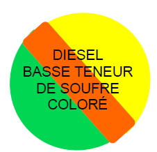 Étiquette d’identification en polyéthylène - - Njco